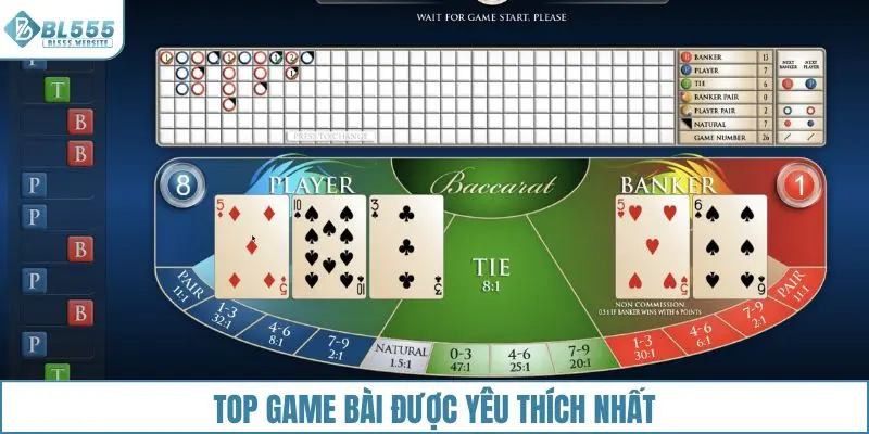 Top game bài được yêu thích nhất tại BL555
