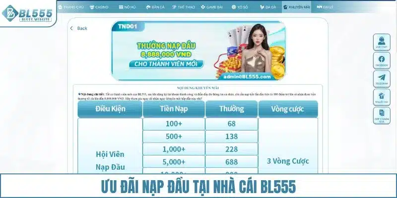 Ưu đãi nạp đầu tại nhà cái